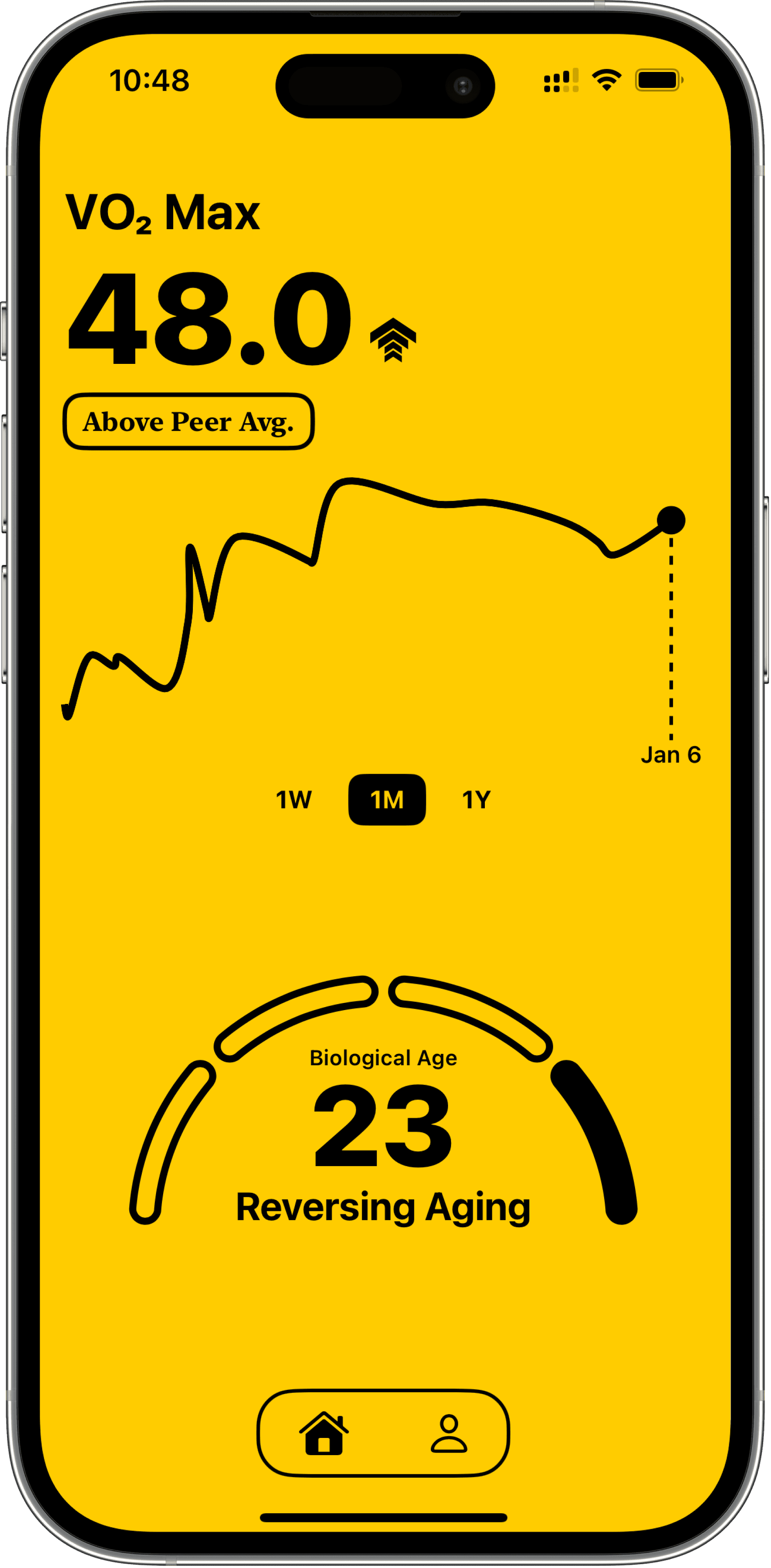 VO2 Max Pro app showing biological age calculation